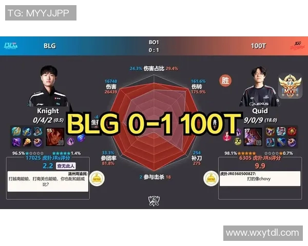 BLG战队在S15电竞DOTA2赛季中的崛起与实力分析