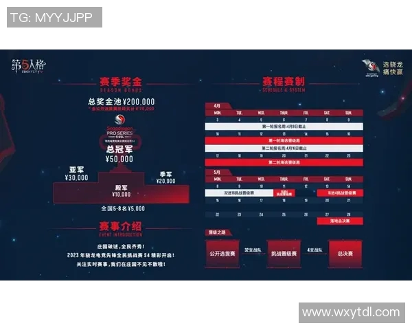 RNG在S15电竞青年赛积分榜上以98分稳居第一展现强劲实力