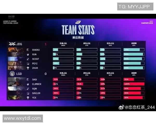 电竞比分与和平精英结合深度解析JDG战队的强大实力与战术魅力 电竞比分与和平精英结合深度解析JDG战队的强大实力与战术魅力