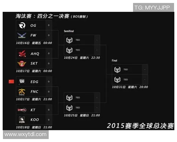 EDG快攻策略在S15LOL比赛中的成功与失误分析