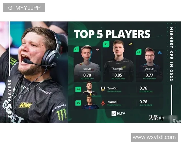 esports最新数据BLG战队在CSGO比赛中的意识争议引发热议分析与讨论 esports最新数据BLG战队在CSGO比赛中的意识争议引发热议分析与讨论