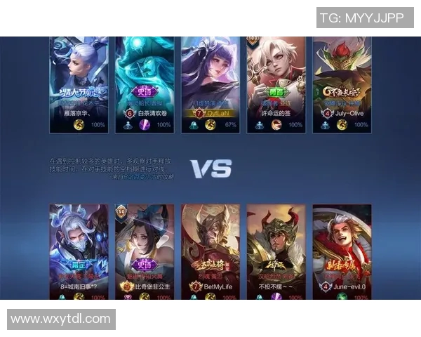 电竞新闻王者荣耀评论IG战队运营中的成功经验与不足之处分析